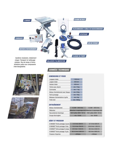Centrale d'injection KMUNGG