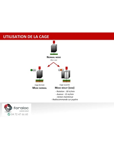 GEO 305 Sondeuse Comacchio - étude de sol