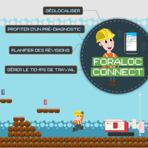 Foraloc Connect